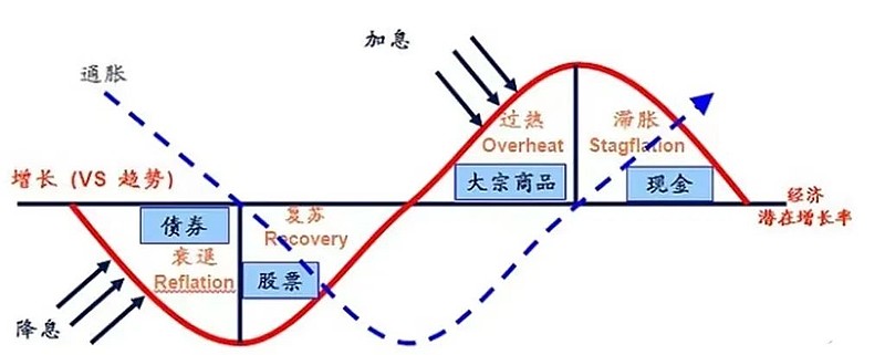 崔东树：2025年上半年二手车交易量同比增2% 行业复苏加速