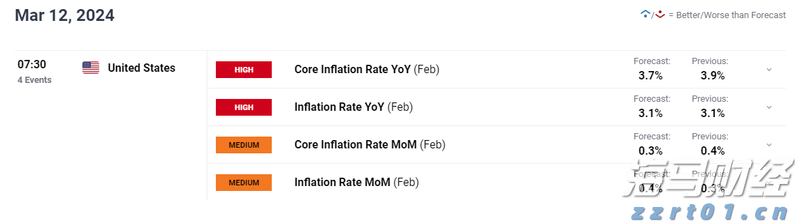 天安门广场布置，最新消息！