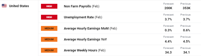 辉瑞(PFE.US)抗癌药与默沙东(MRK.US)免疫疗法联合应用 显著延长膀胱癌患者生存期