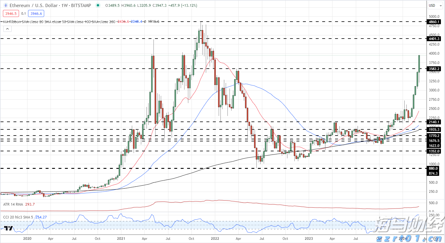 mbr膜处理工艺流程图介绍（mbr膜处理系统怎么样）