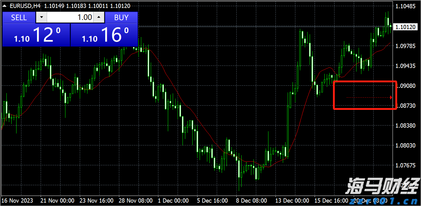 浙江5部门联合开展校园食品安全排查整治专项行动