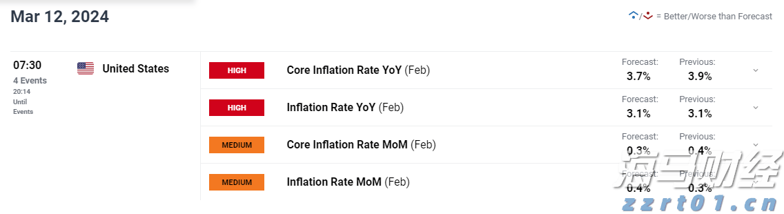 防暑降温！珠海全市高温黄色预警信号生效
