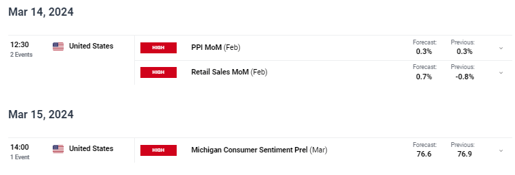 主要江河将会出现明显涨幅！梅州发布洪水风险预警→