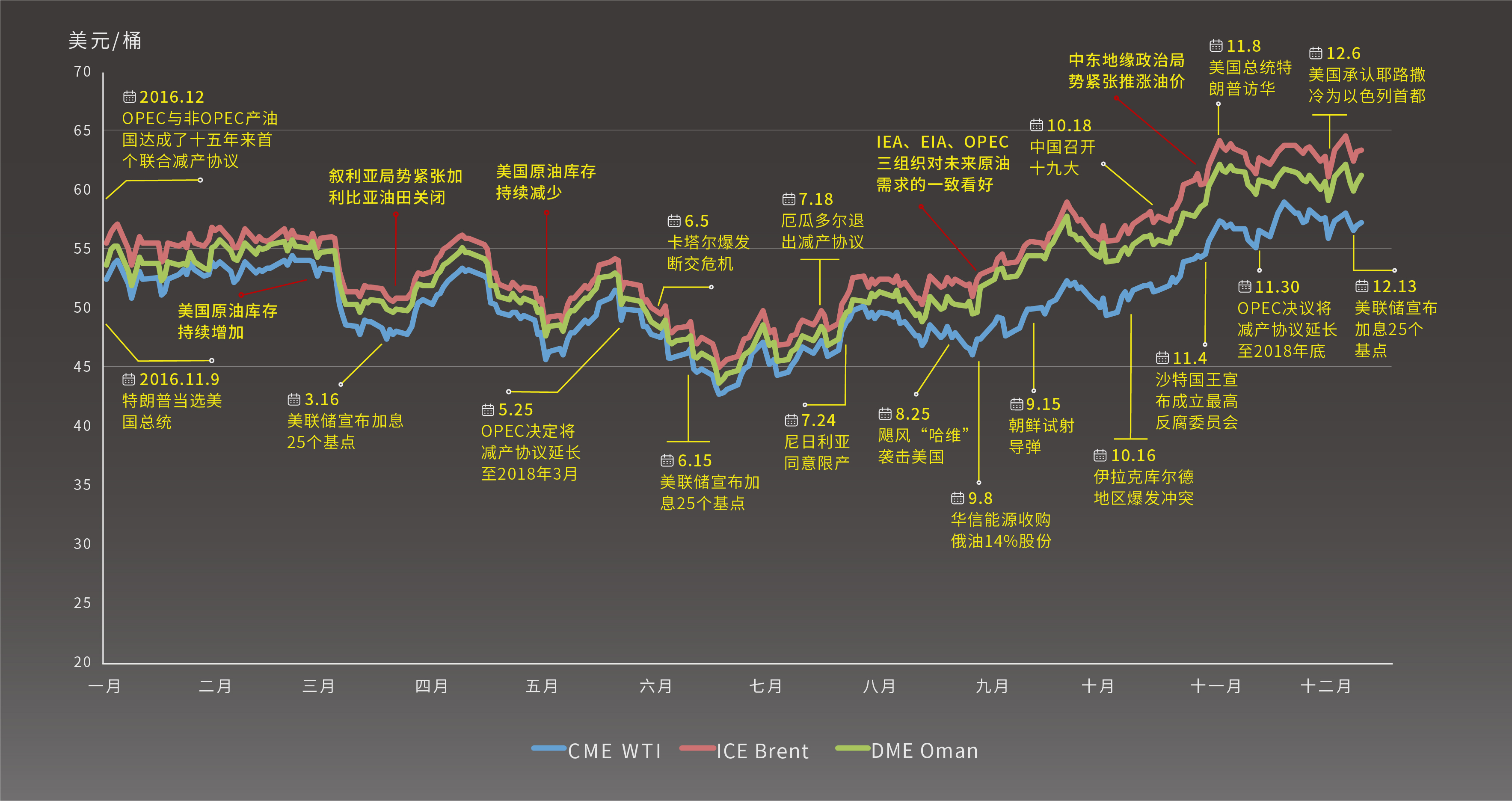 诺和诺德(NVO.US)下调展望引发20%历史性暴跌 股东发起集体诉讼