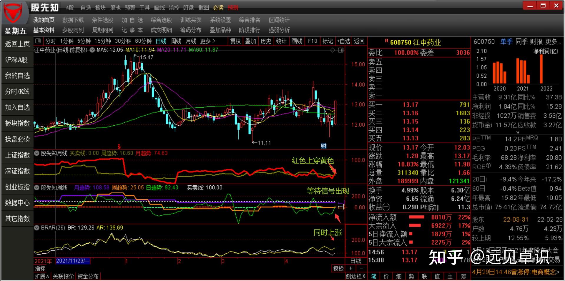 我市积极推进农村产权流转交易服务体系建设