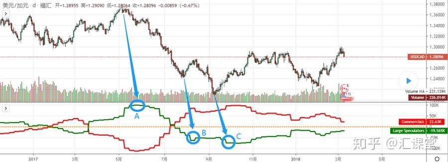 美股动态 | 礼来(LLY.US)上涨3.8% 华尔街主要投行维持“买入”评级