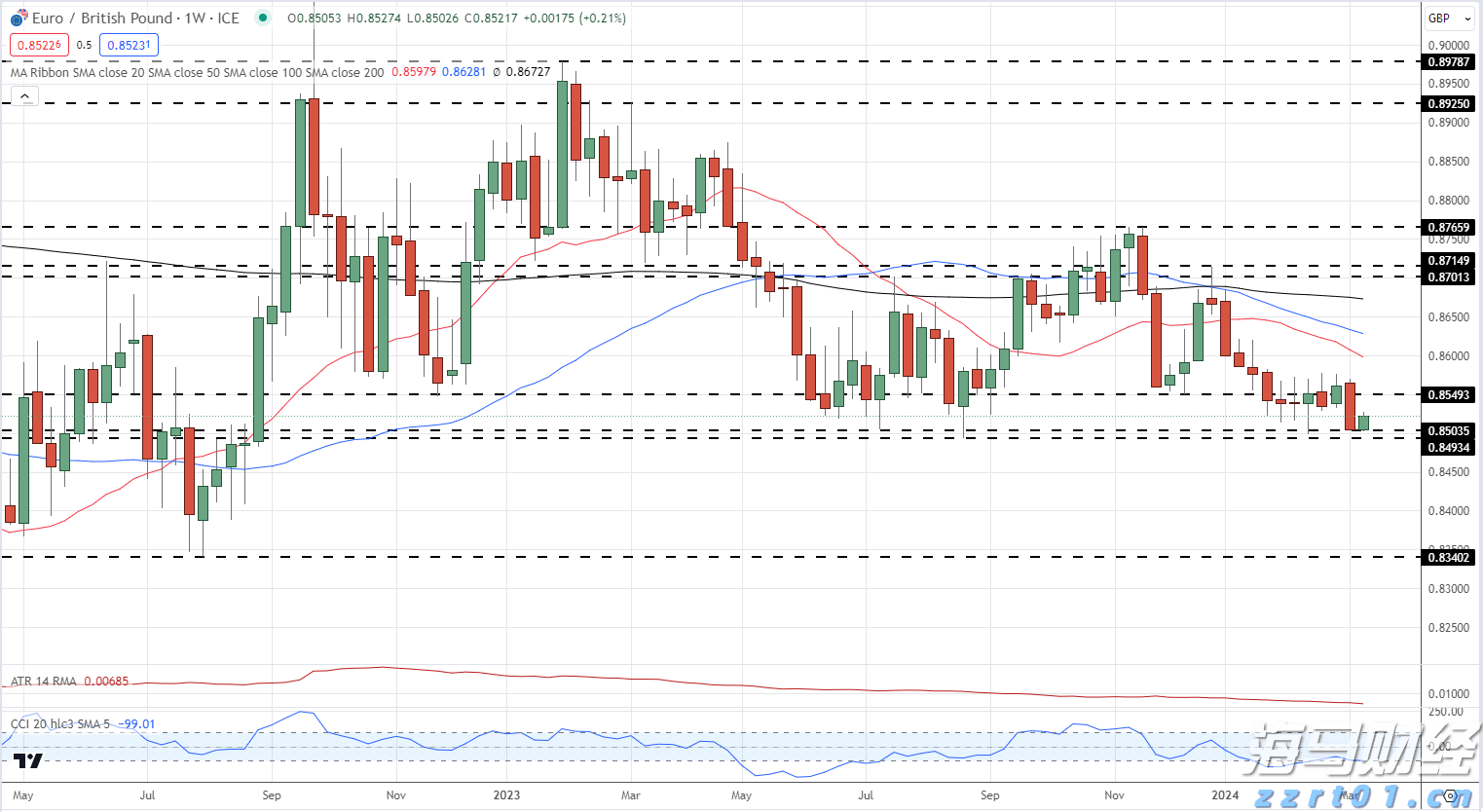 江西省市场监管局深入推动反食品浪费工作
