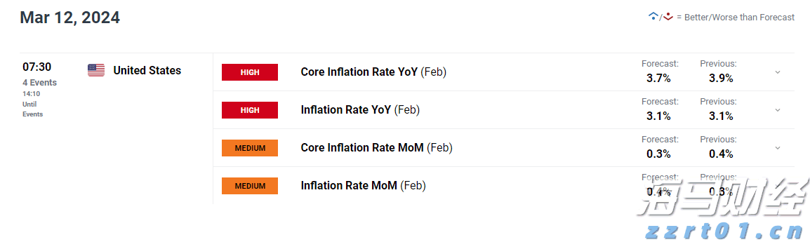 看今年3·15河北省消保委消费维权的十件事