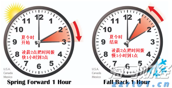  美银前瞻Meta(META.US)财报：AI推动广告复苏 看好成长潜力