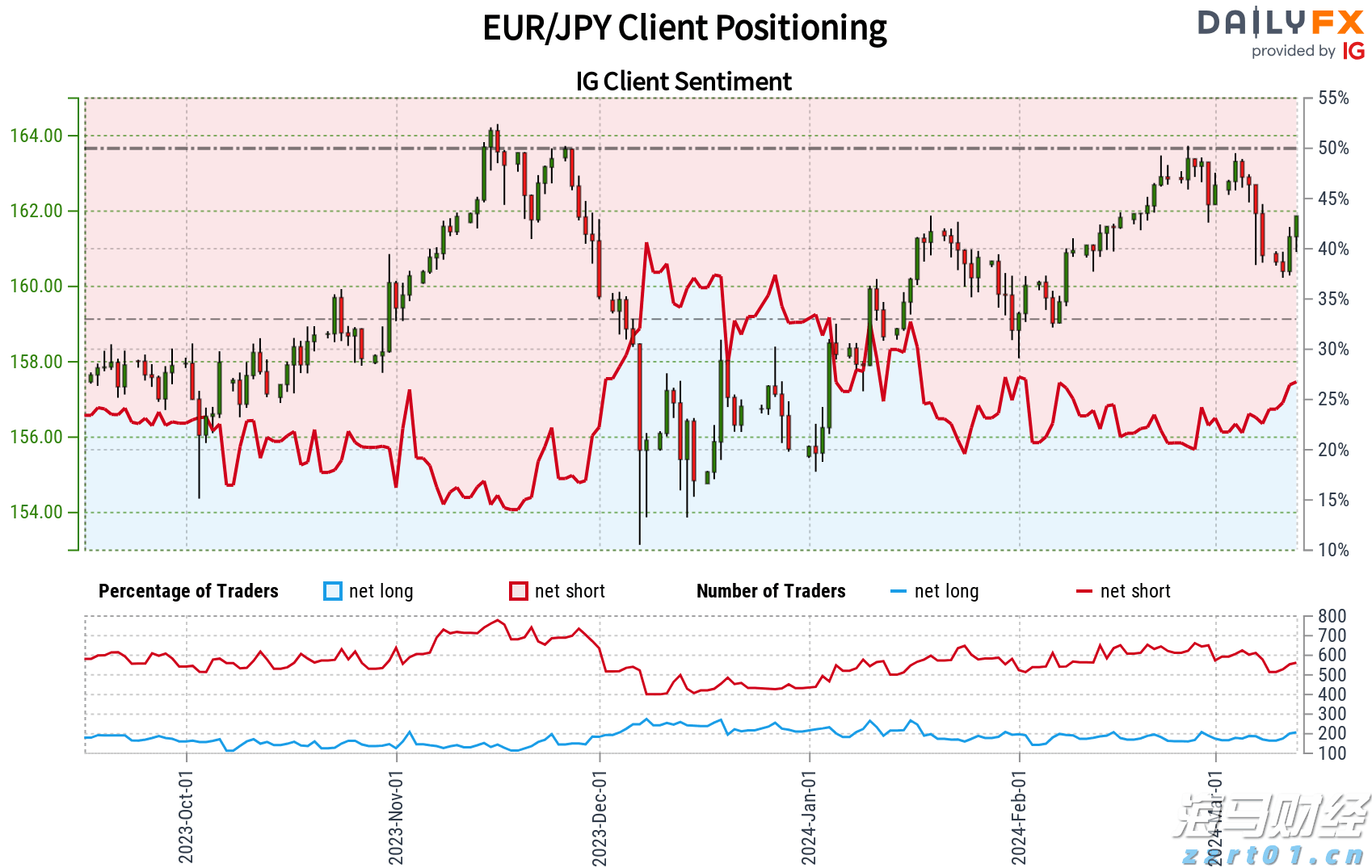 华为鸿蒙智行登录安徽五一车展  问界M8首次惊艳亮相