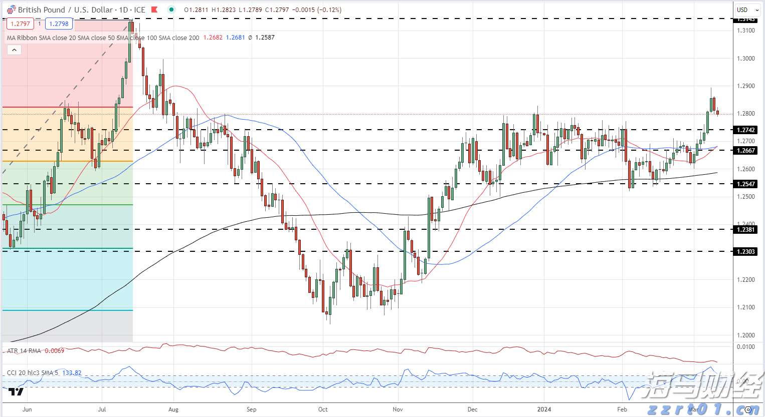 愿湛江音乐文化事业蓬勃发展