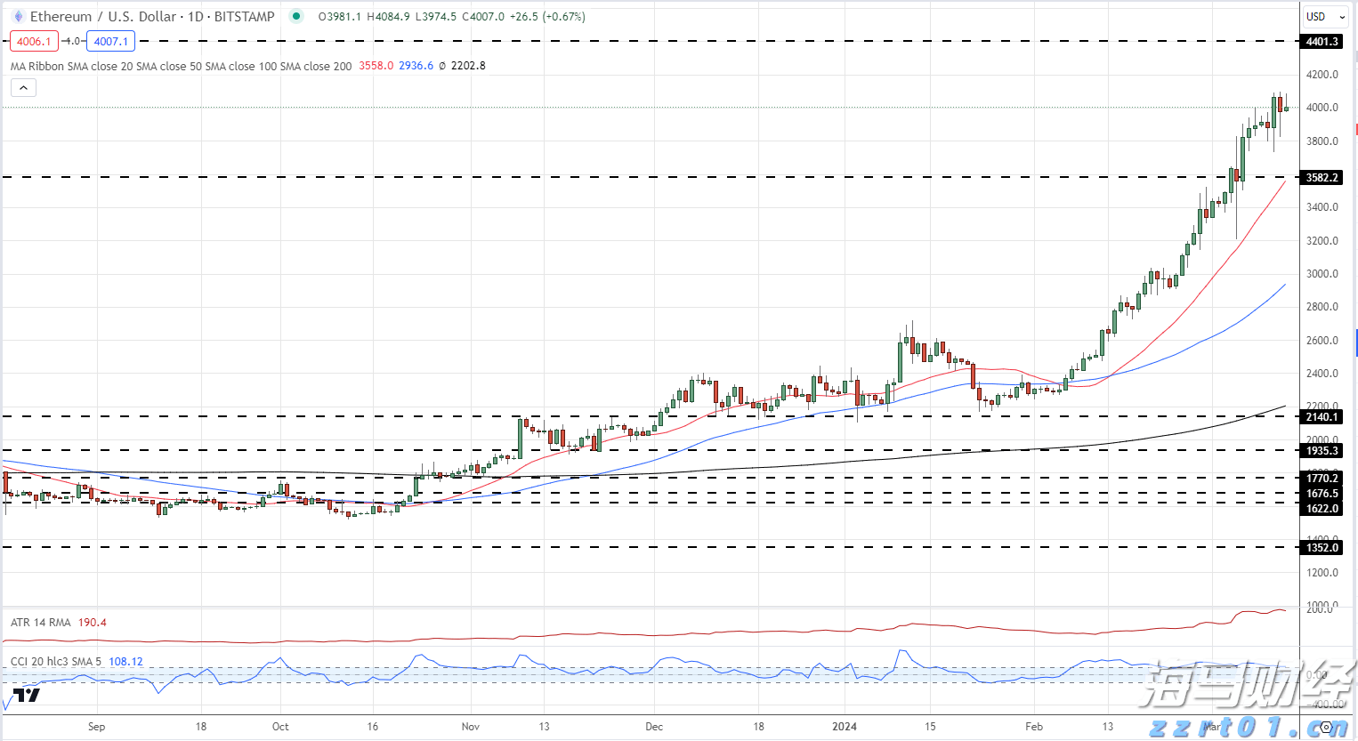 民生银行携手合肥“新粮仓” 金融助力消费新体验