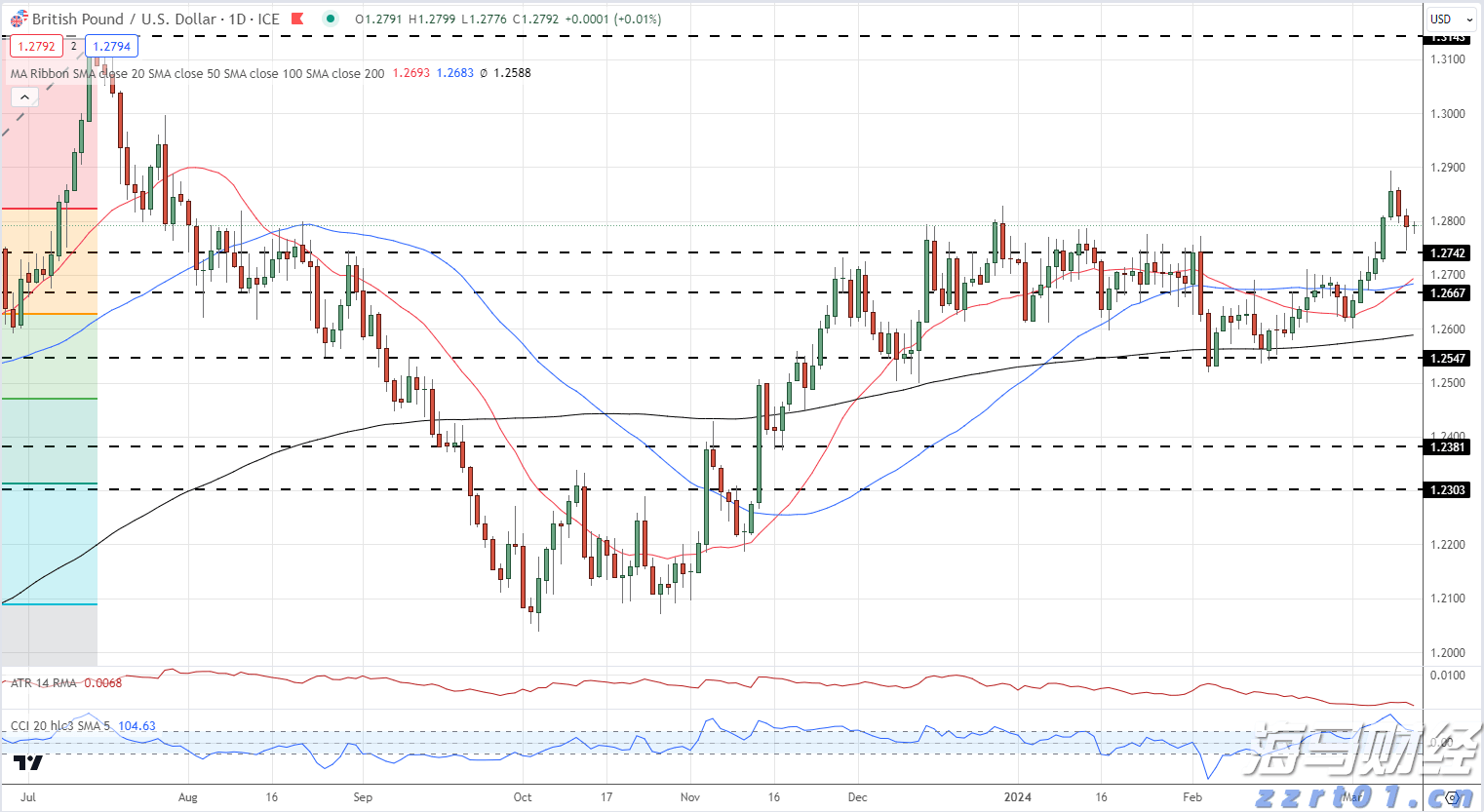 民生银行携手合肥“新粮仓” 金融助力消费新体验