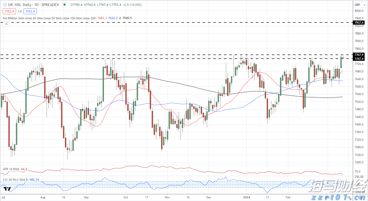 以文明之魂铸审计之基——市审计局创建全国文明单位侧记
