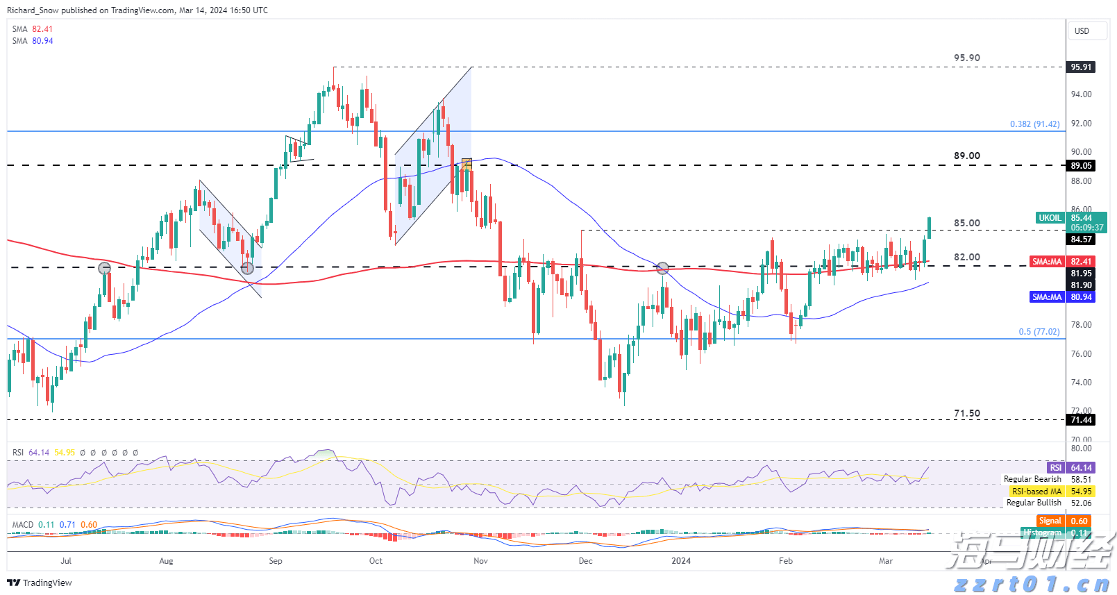 工行合肥包河大道支行开展防火灾桌面应急演练