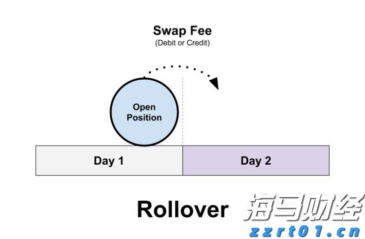 硅业分会：硅料价格维持稳定 多晶硅供应增加限制价格涨幅