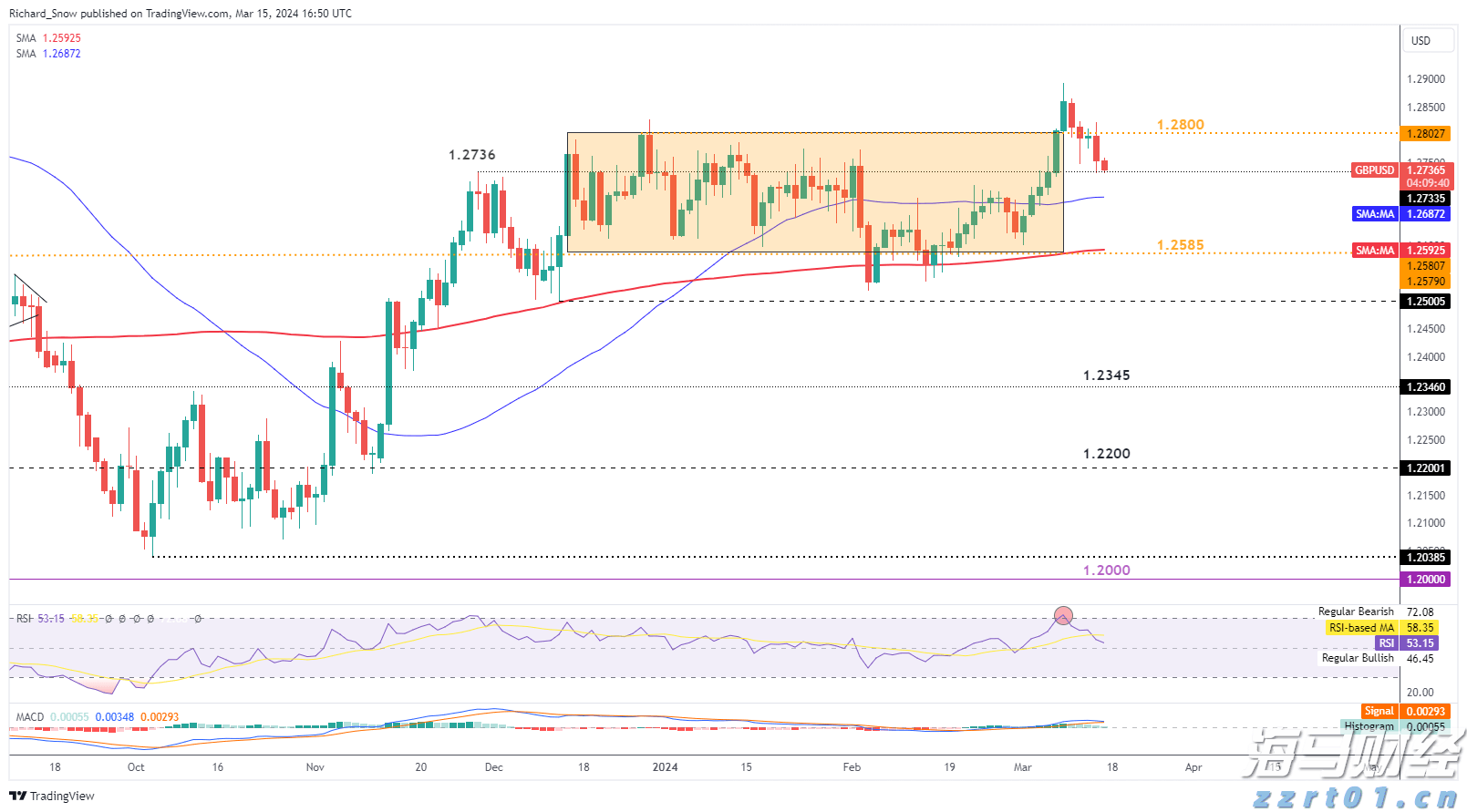 丹宁万里行：从岭南到喀什，广东牛仔的新征程