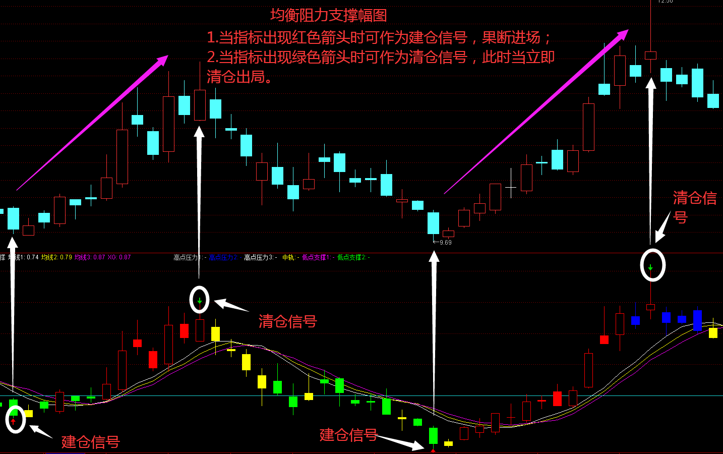 破乳是什么意思有什么作用（破乳剂的作用原理及成分配方讲解）