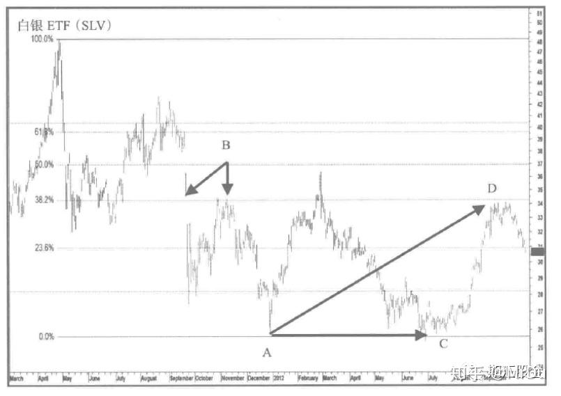湖北大力推行包容审慎监管制度