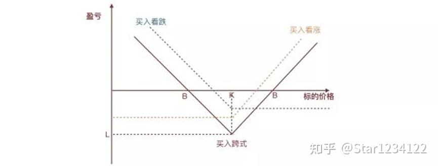  凯雷集团(CG.US)将以10亿美元将HSO出售给贝恩资本(BCSF.US) 私募交易市场回暖