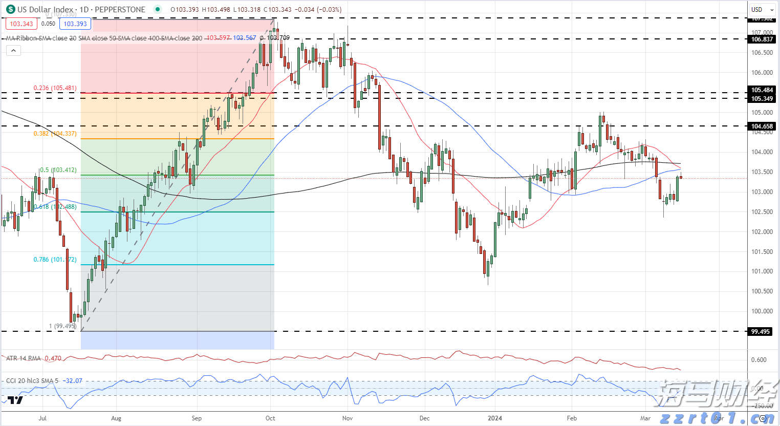 炼油厂化工厂废水处理流程和案例（炼油厂废水处理方案工艺介绍）