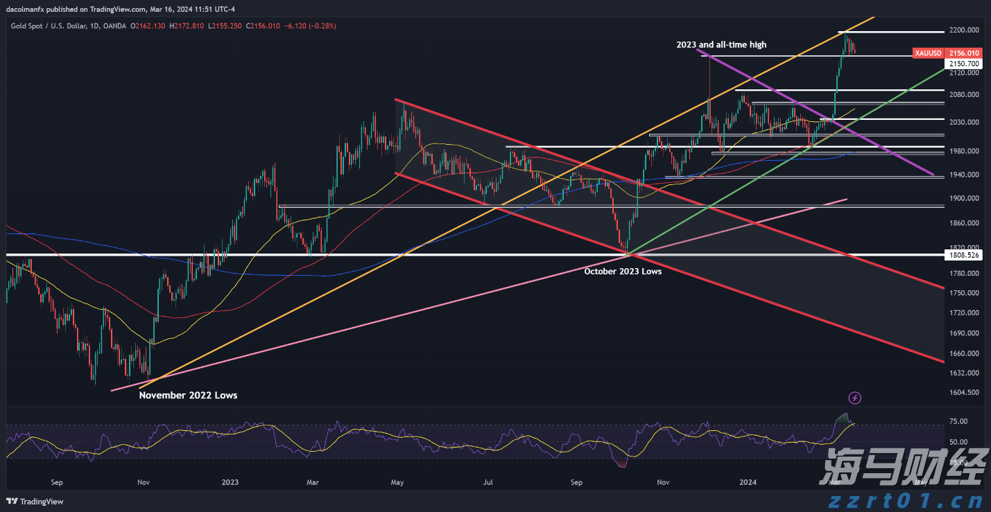 广东六部门发布暴雨防御提醒:注意防范内涝及地质灾害风险