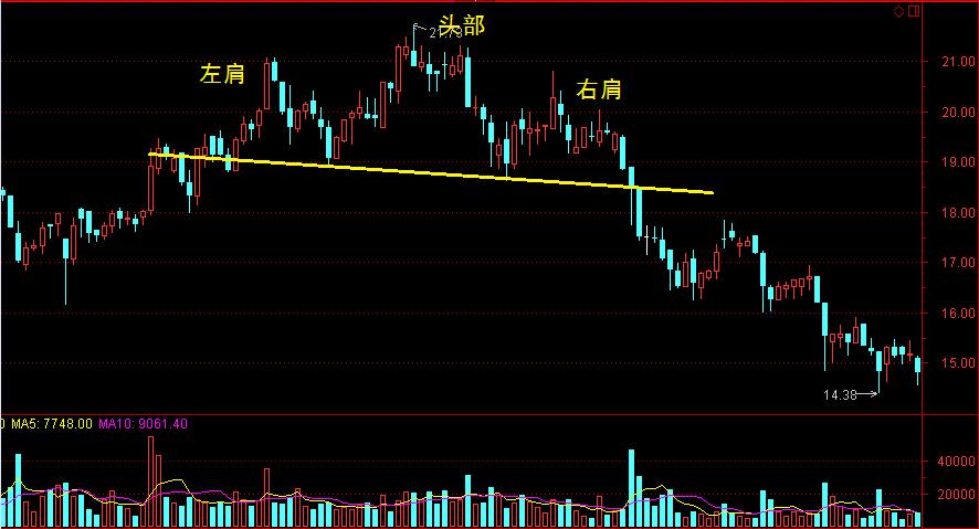  清退违规收费3.4亿元 海南涉企收费监管取得初步成效