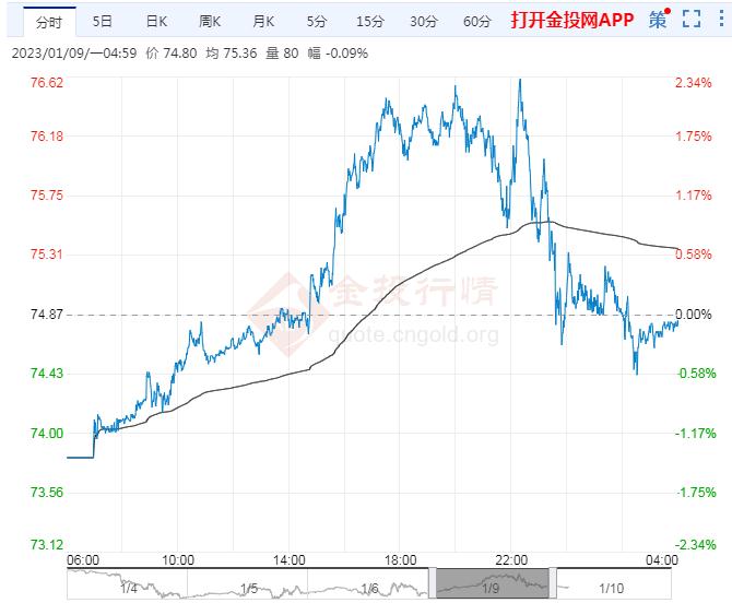 广州白云发生山体滑坡致房屋受损14人被困，已救出7人