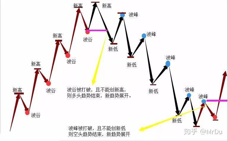 张家口依托数字化智能化手段精准防汛备汛