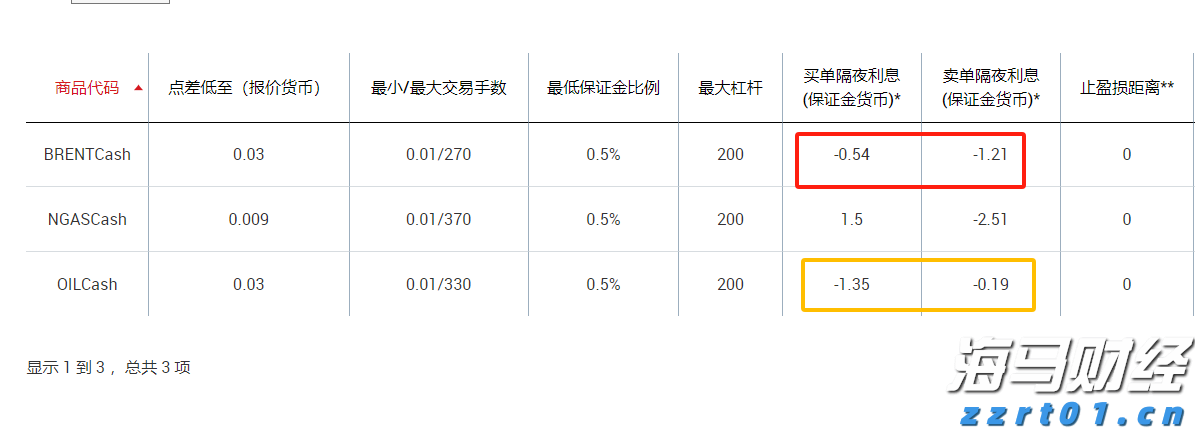 乒超联赛总决赛阵容出炉，樊振东、王楚钦、孙颖莎等在列
