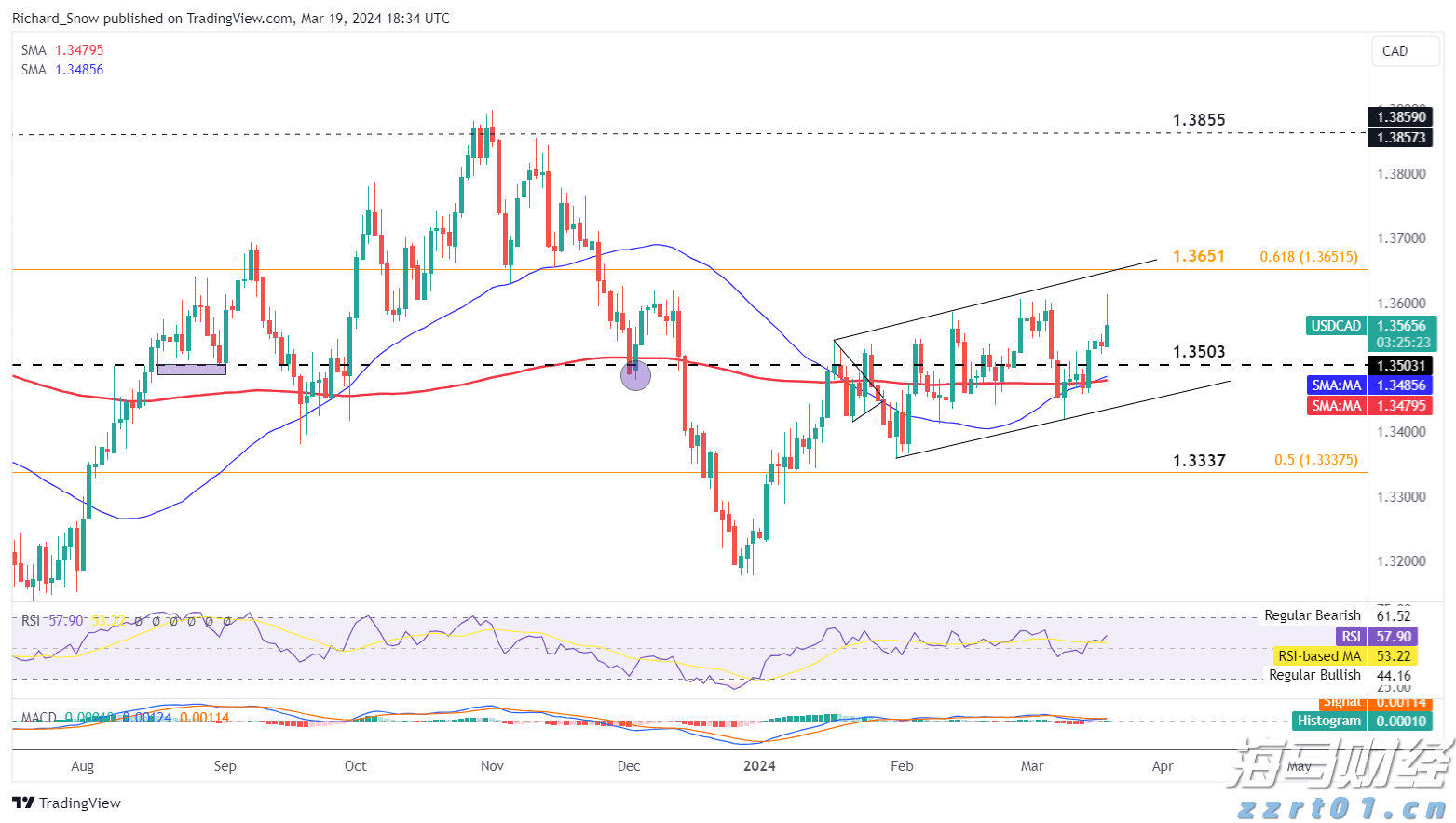 我市扎实推进体育设施建设