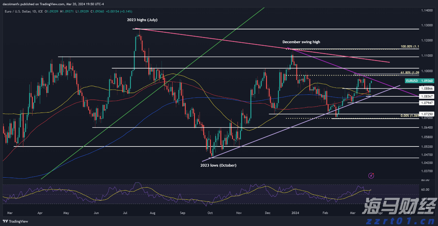 我市设施农业权属登记实现全域覆盖办理