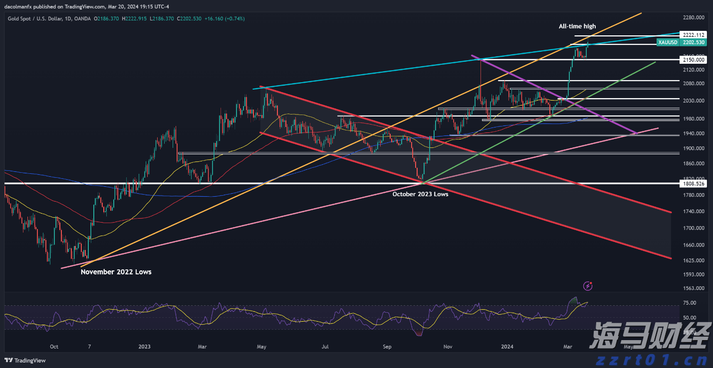 我市设施农业权属登记实现全域覆盖办理
