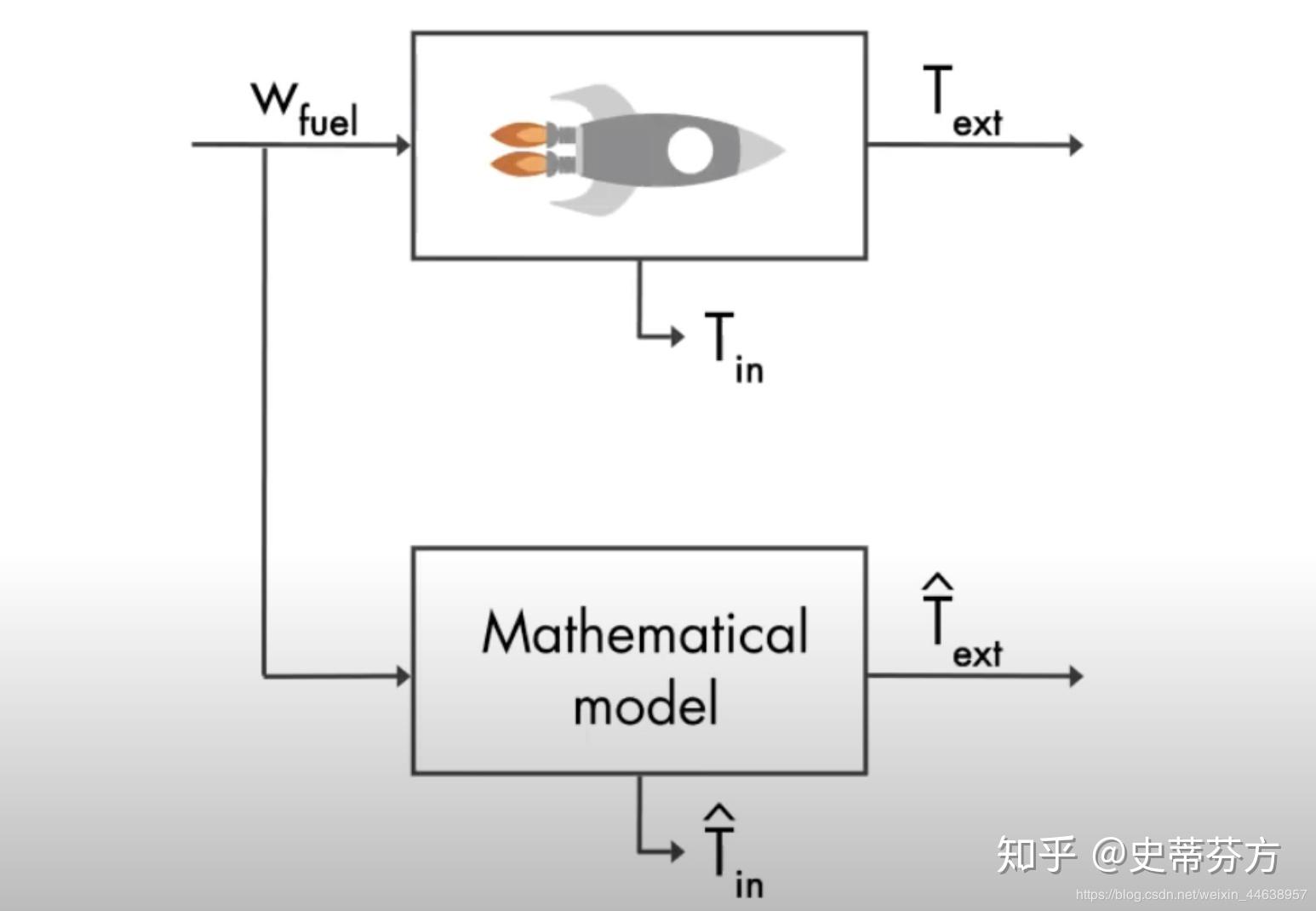 高温下的梅州水文人：顶烈日踏热浪 用脚步丈量江河