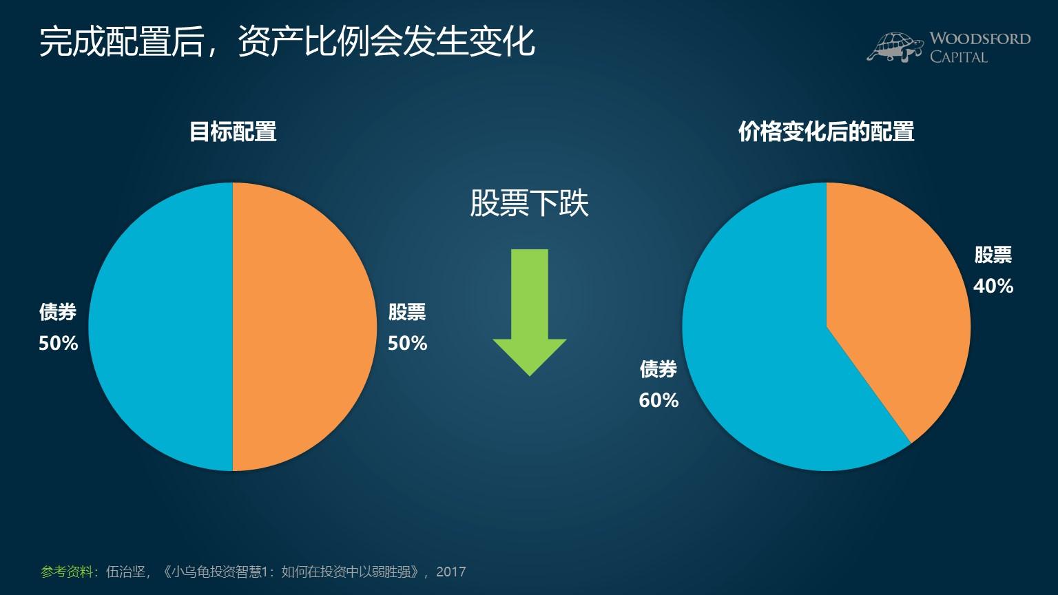  摩根士丹利：香港住宅市场回暖！推荐增持两只股票