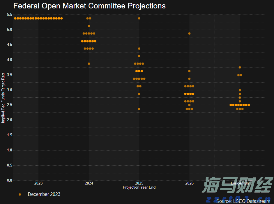 养殖废水的处理方法（养鸡场水处理设备介绍）
