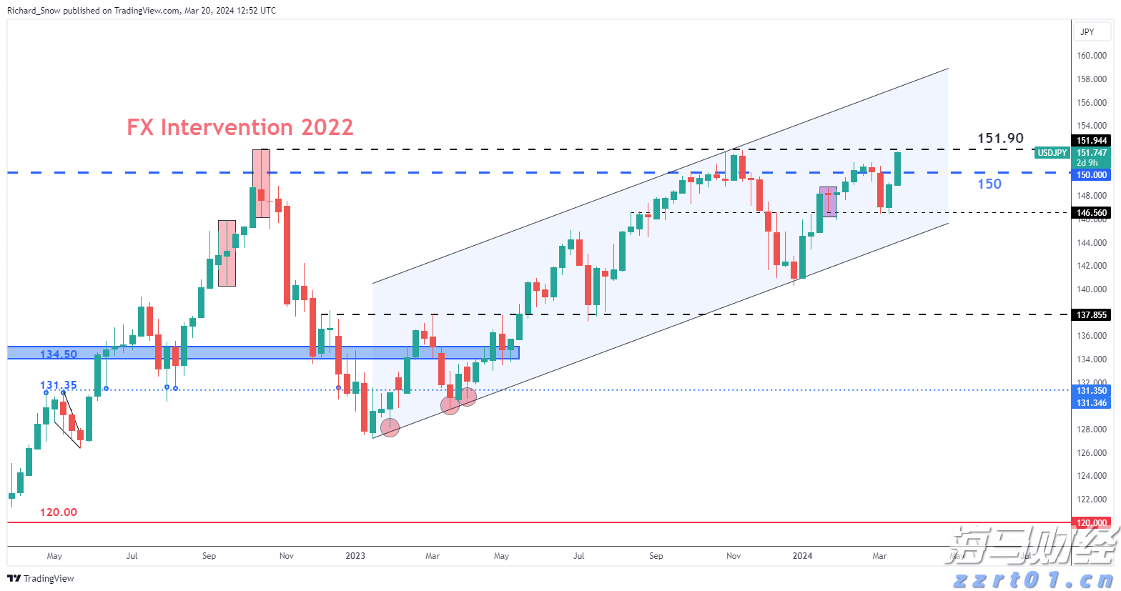全省城乡居民保系统暂时关闭部分功能 9月养老金发放时间调整
