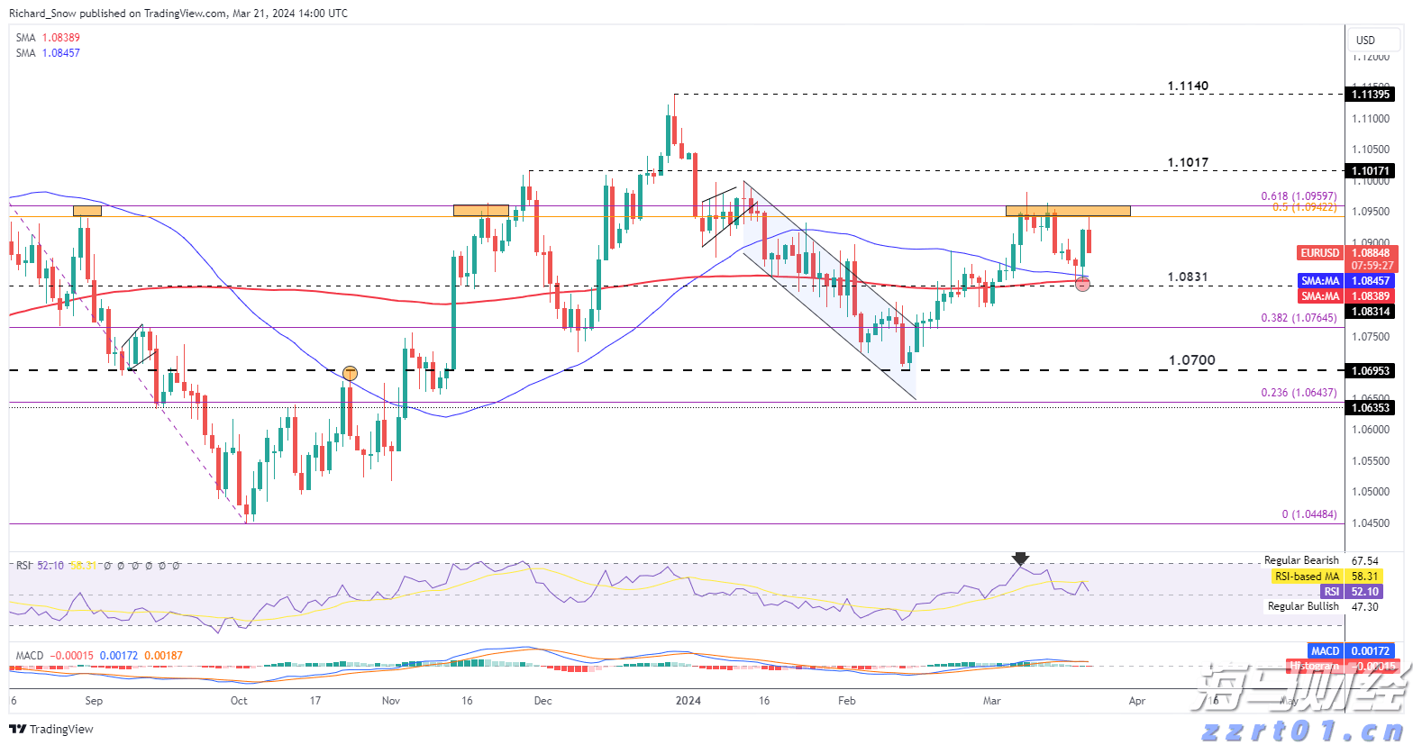 LME仓储空间紧缺！特朗普关税豁免引发铜库存变动