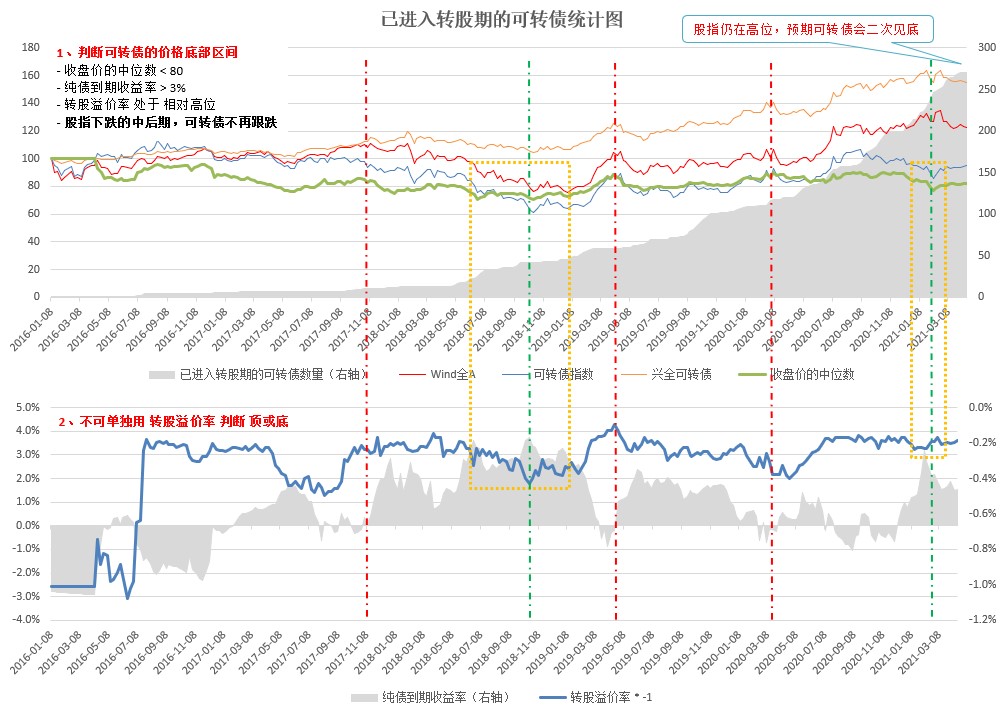  美股动态 | 英特尔(INTC.US)下跌超3% 特朗普呼吁CEO辞职
