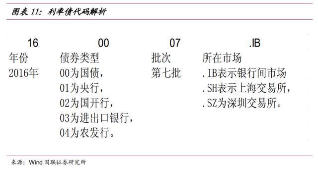 高盛(GS.US)投行业务回升,年内取消对46,000名员工的裁员计划