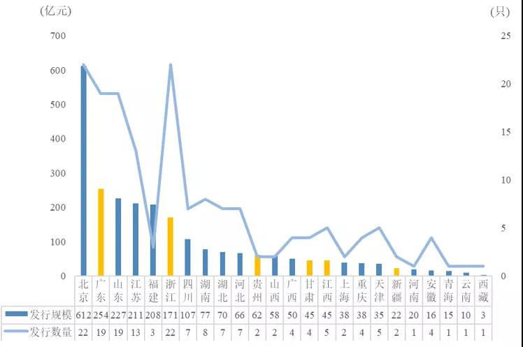 中央网信办等四部门发布通知规范“自媒体”医疗科普行为