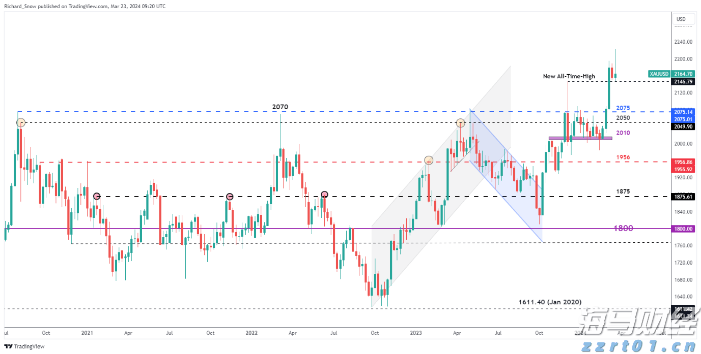 纠正违法行政强制行为,最高法发布涉企行政强制典型案例