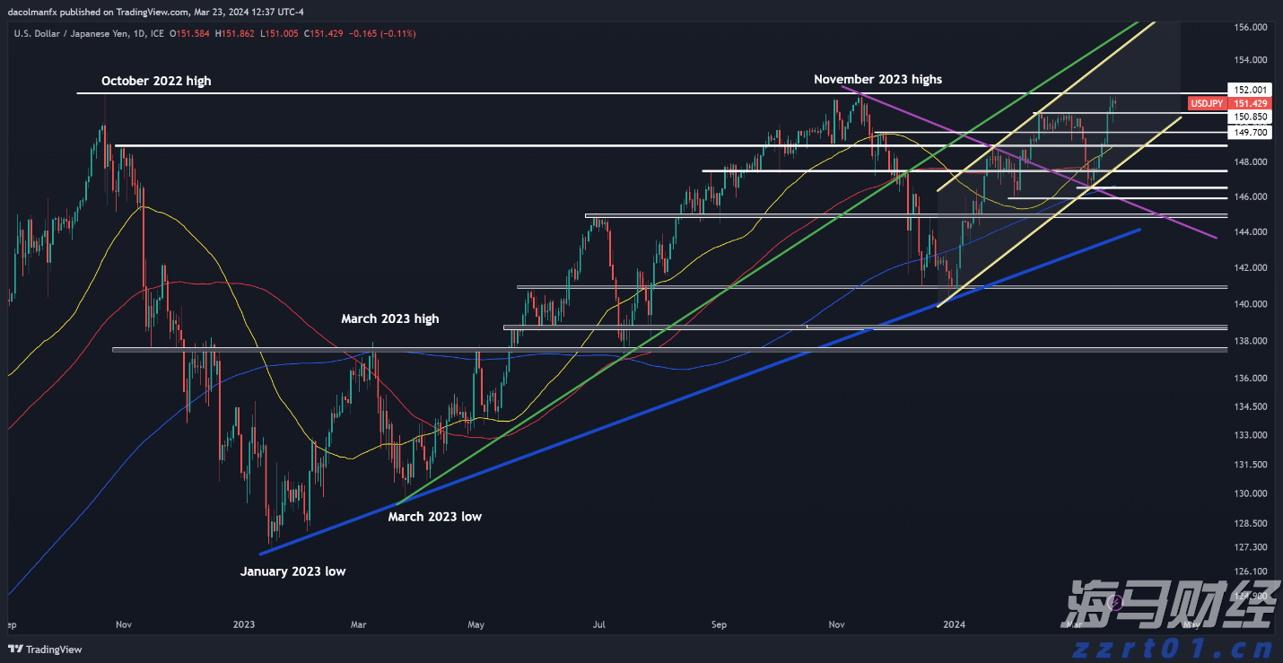 筑牢校园禁毒“防火墙”