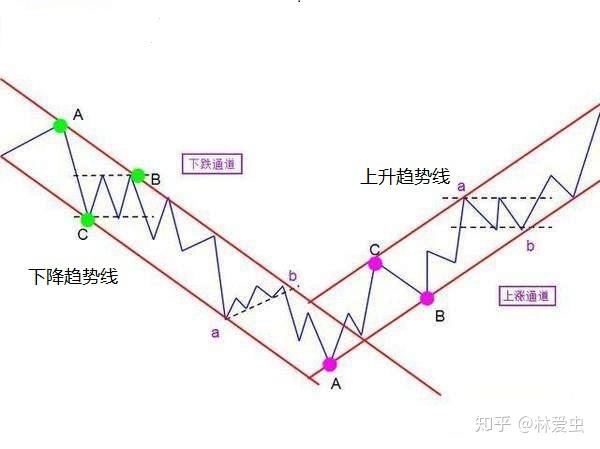 光大证券：“反内卷”主题将推动铜冶炼资产的价值重估
