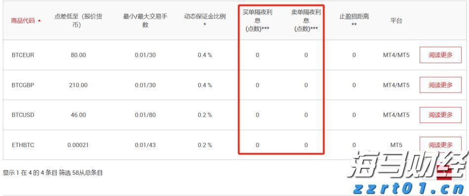  甘肃省市场监管局开展2022年国家网络安全宣传周活动