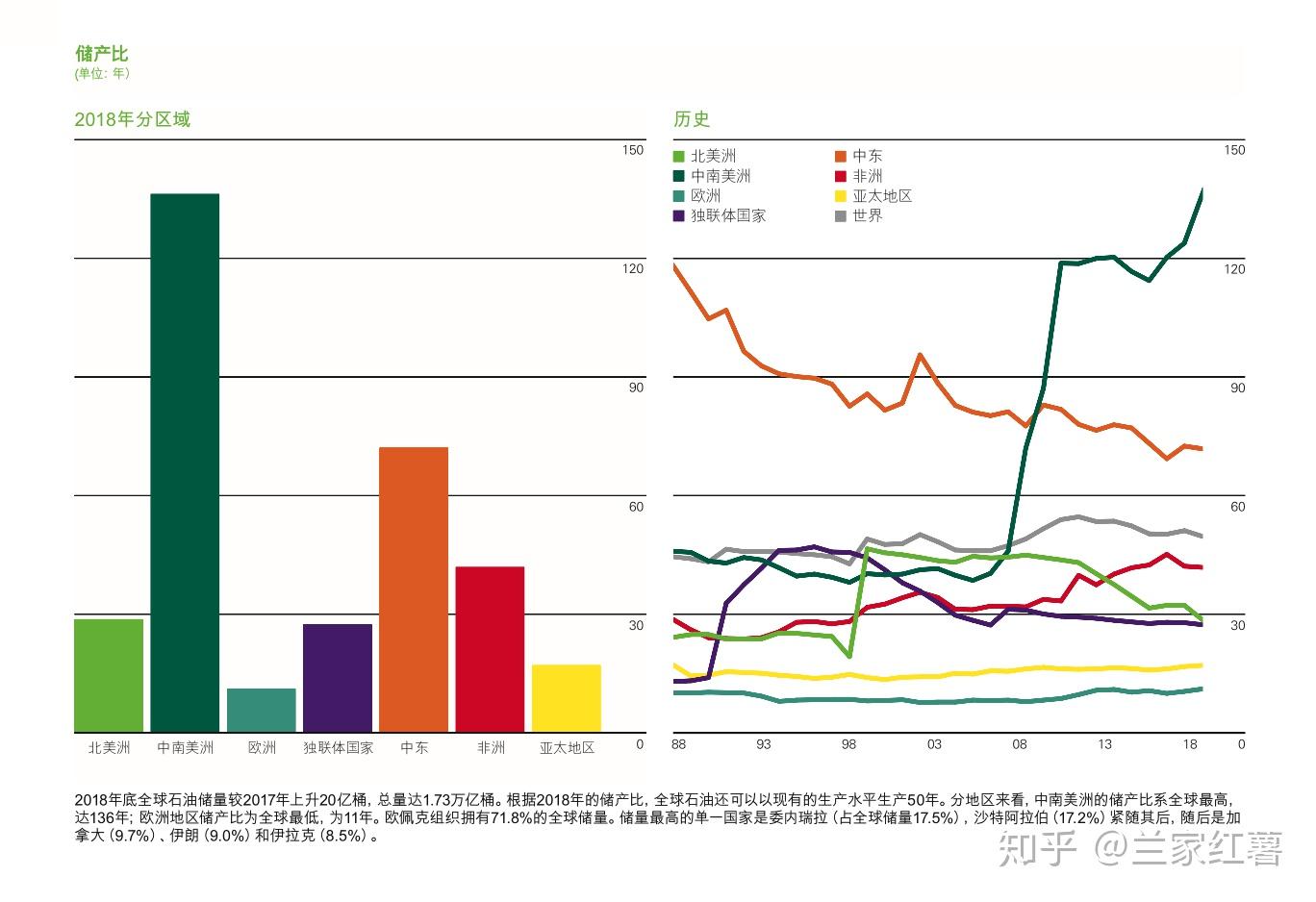  俄美首脑峰会即将举行，全球市场情绪回暖