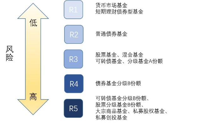 福建省首批数据企业名单公布
