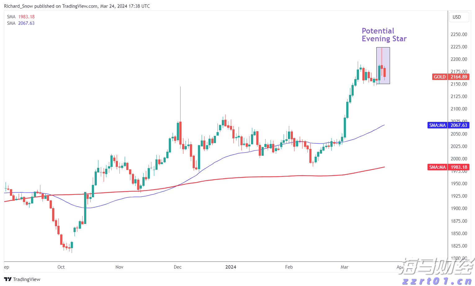 暑假防诈骗 守牢“钱袋子”