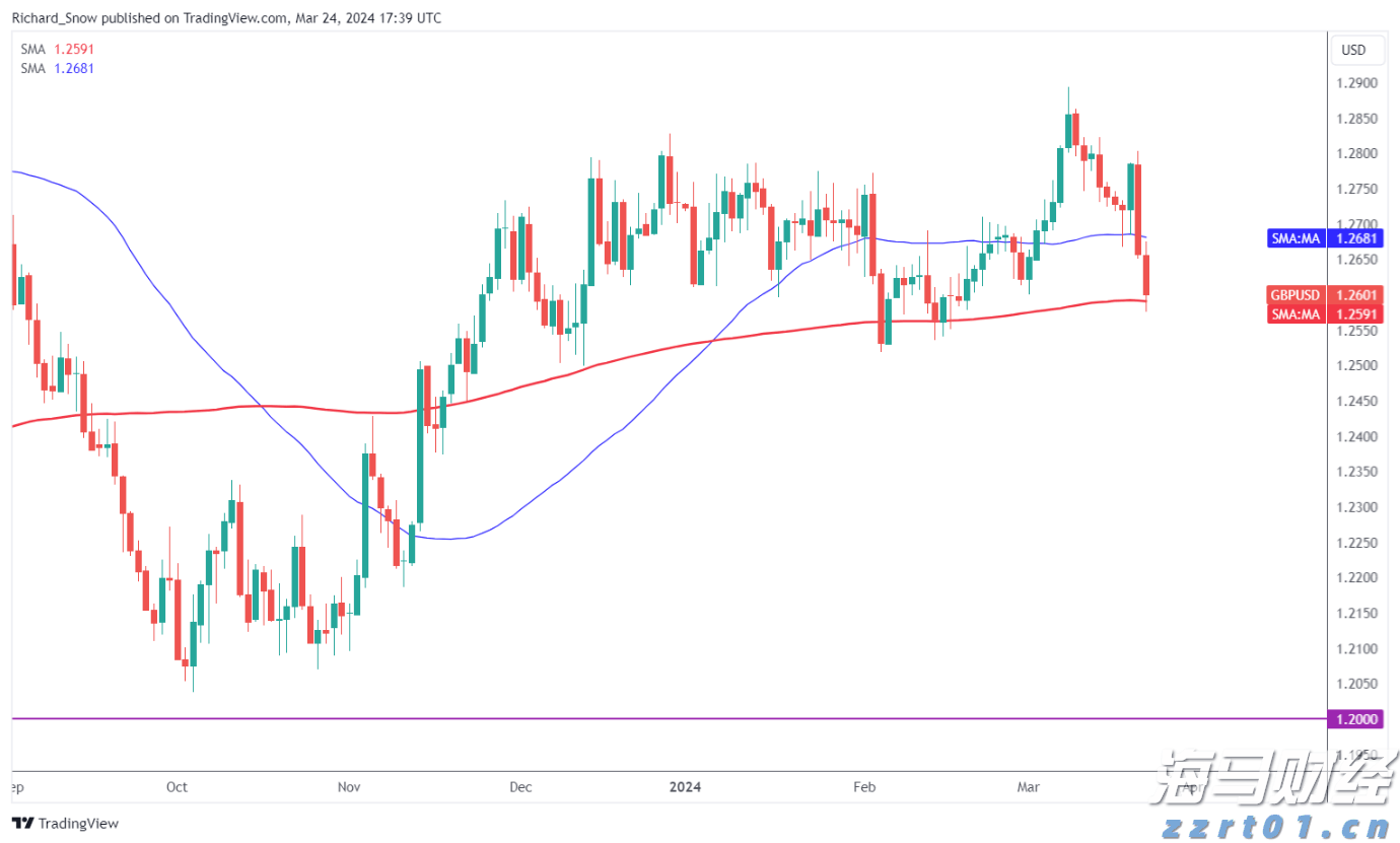 四川省市场监管局：三朵“云服务”助推经营主体发展