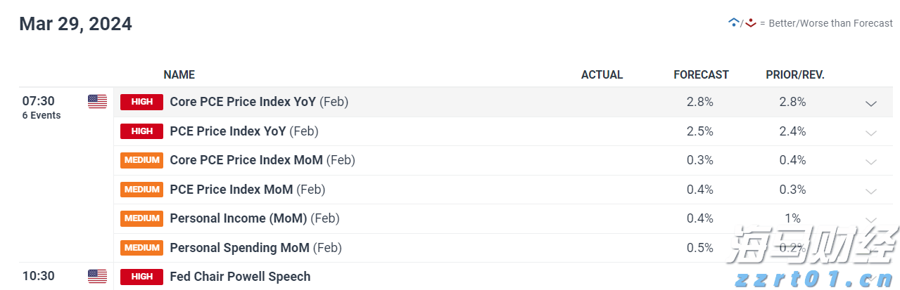 耀才证券金融(01428)：与有关部门的收购流程正按计划推进